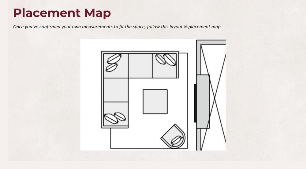 Placement map